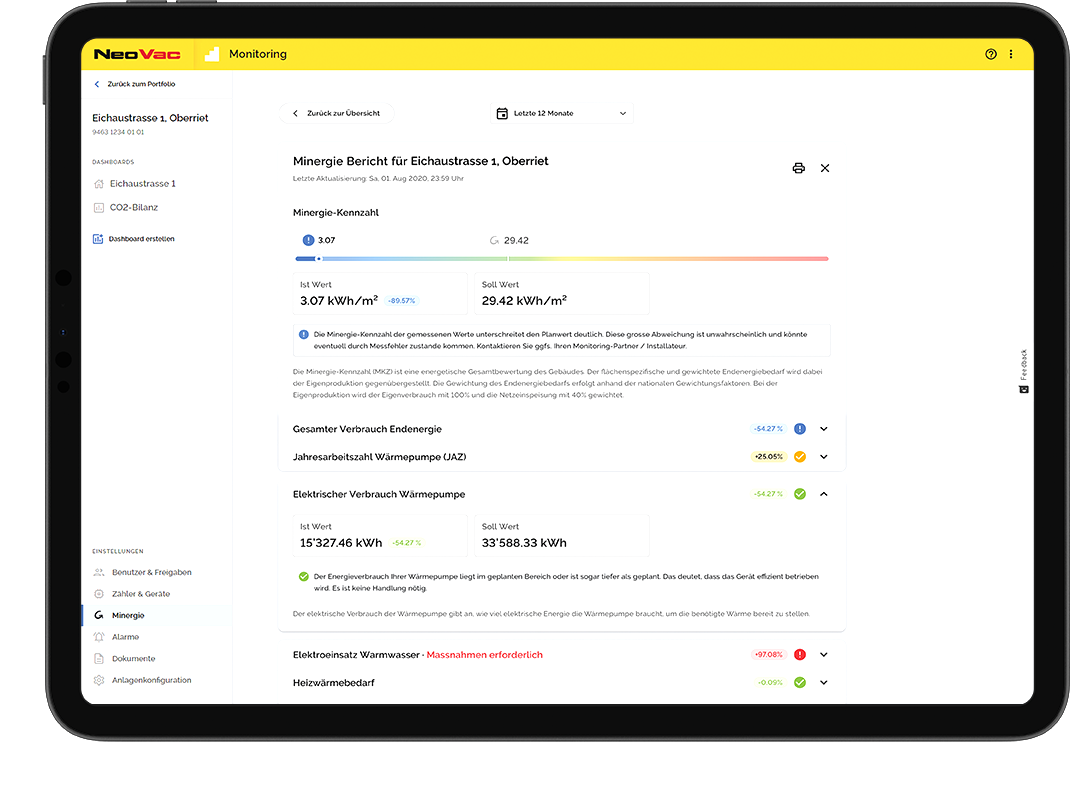 Energie-Monitoring­ nach­ Minergie, automatischer ­Datenaustausch­ mit­ detailliertem Bericht. | © NeoVac