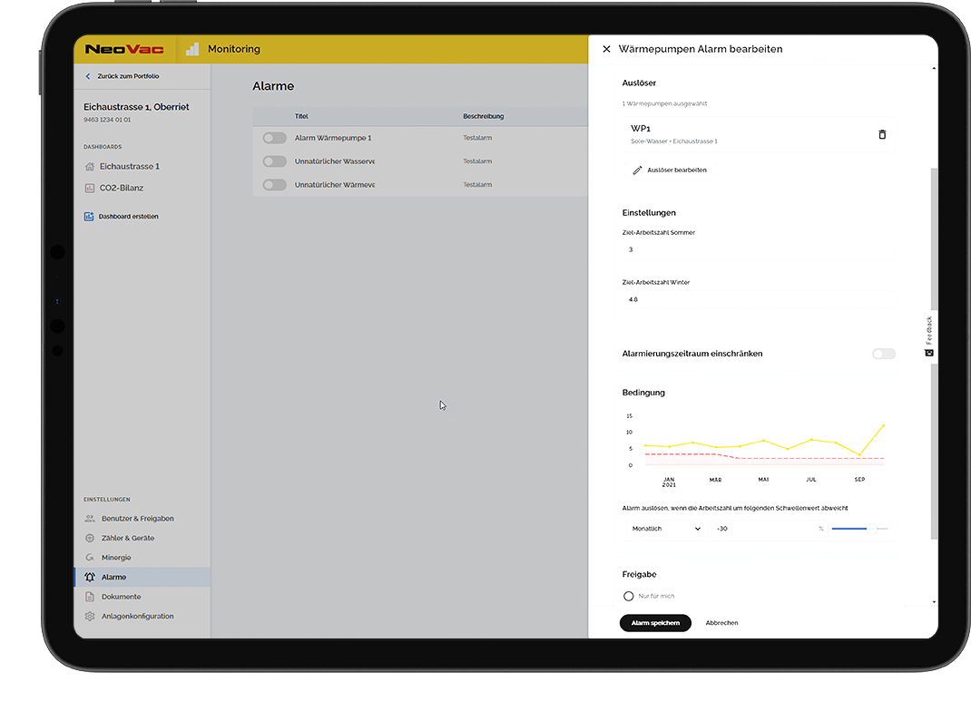 Individuelle Alarmfunktionen für jeden Zähler einrichten. | © NeoVac