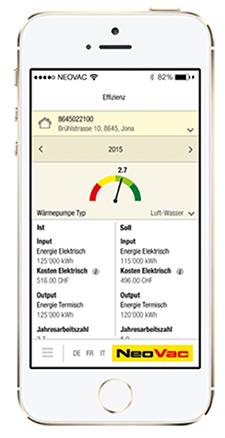 NeoVac Wärmepumpenzähler | © NeoVac
